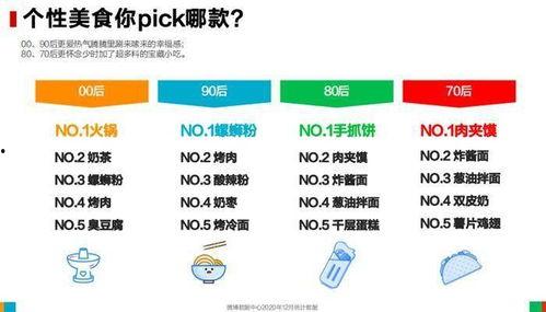 吃瓜群众总结报告